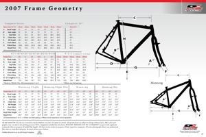 Redline 2007 Adult Line Frame Geometry Sheet
