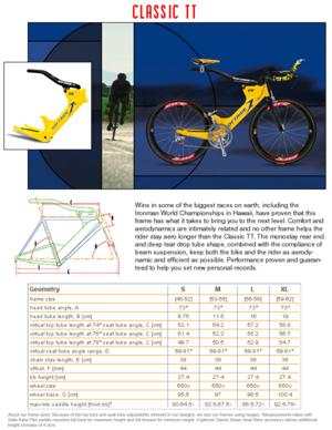 Softride Classic TT Model Spec Sheet