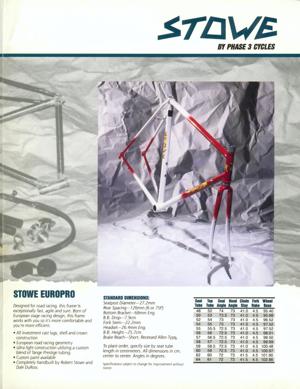 Stowe EuroPro Spec Sheet