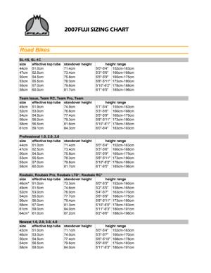 Fuji 2007 Sizing Chart