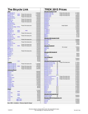 Trek 2015 Dealer Price List
