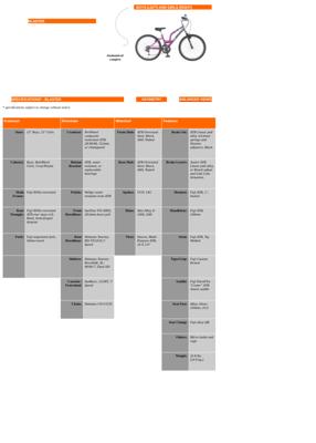 Fuji 2002 Website Model Line Specs