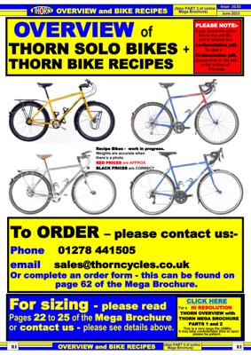 Thorn 2015 OverviewAndRecipes