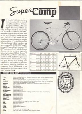 Ritchey 1987 Super Comp Insert