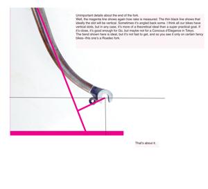 Rivendell Technical Note: Fork Rake